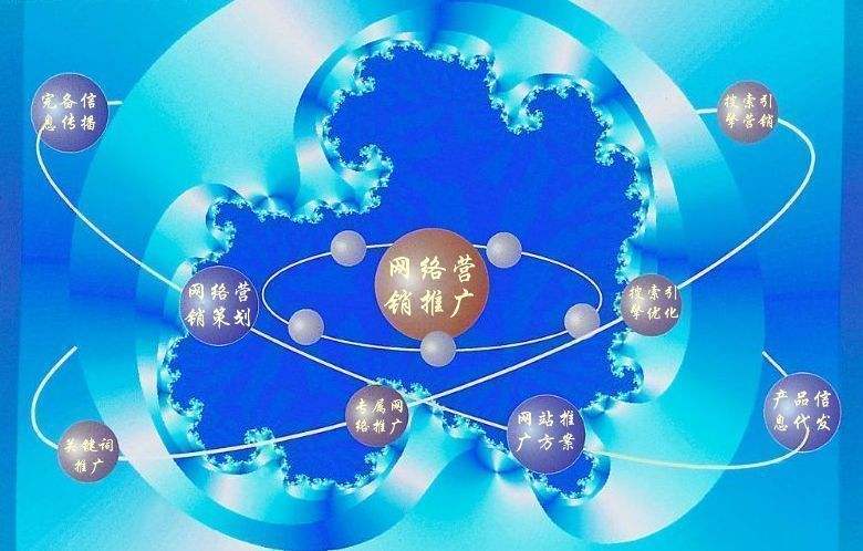 晴隆新媒体运营企业需要掌握的网络推广技巧有哪些